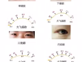 嫁接睫毛，上门服务，Eyelash extension