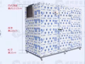 冷庫冷房定製廚房設備維修