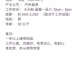 招募汽車維修人員-中介勿擾