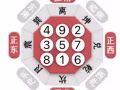 尋求風水門店合作