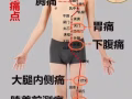 十四经络疏通➕排毒按摩