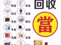 专业提炼回收废料黄金铂金钯金铑铱钌等贵金属