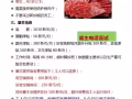 專業辦理新加坡優質工作訂單，收費低工種全，正規企業，微信；18946635232