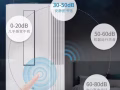 Shinco 9000btu变频窗口空调