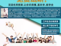 成人聽力口語   專練課程   免費學習英語一個月
