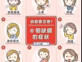 優質鐵粉【適合孕婦與哺乳期婦女對鐵的需求增加，適合飲食不均衡者】