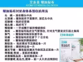 微米光波精油贴布【改善头痛、颈酸痛，腰痛，腰酸，鼻塞，脚痛问题】