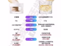 凝萃煥膚24K黃金晚安面膜【新品上架，皮膚亮度，滋潤肌膚，彈性，皺紋】