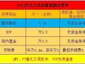A股证券账户，佣金万一，融资融券5%