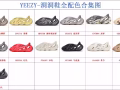 阿迪達斯椰子350二代本地真爆米花 HQ7045 adidas Yeezy 350 V2 Green Grey
