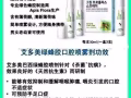 专业的绿色蜂胶制造商 Apis Flora蜂胶口腔喷雾🐝【含有薄荷醇、提供清新的薄荷味】