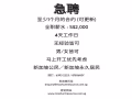 招聘零售销售/柜台服务员 - 4天工作日