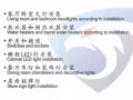 电工按装