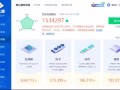 新款外星人X17R2顶配版出售！