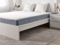 Queen size IKEA床墊 80榜鵝自取