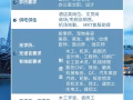 WP工簽僅10800，機票自理，超低一手單，感興趣掃碼諮詢