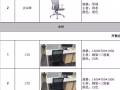 办公桌椅。淘宝