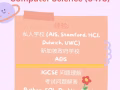 IGCSE Computer Science 0478