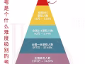 学制短，无需雅思，中留服认证，想要提升学历 欢迎咨询 微信wxid_ooglfrdzflgw22
