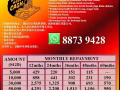 Hands tight, facing financial stress, looking for extra cash