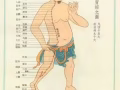 👨少林金剛堂養生推拿,🚪（⛎♓）