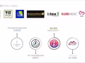 本地公司专业墙纸批发和安装10年经验，各类墙纸，墙布，胶水工具等
