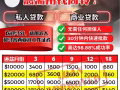 個人貸款/緊急貨款