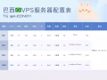 AJcdn 巴西🇧🇷VPS服务器配置表
