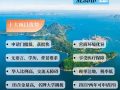新加坡本土移民机构 15年自雇EP经验