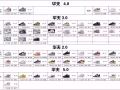 潮牌运动鞋板鞋