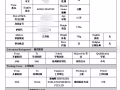 求職數控銑床