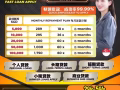 目前的您是否需要資金周轉❓ Do you currently need capital turnover❓ 聯繫我❗❗❗