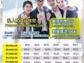 合法貸款/ 快速批准