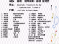 徐老师声乐新课程（美声、流行和民歌）唱法，hp98588937