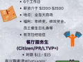 直聘 厨房员工