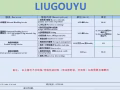 本地海外仓储，电商一条龙服务