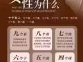 新加坡女性私密养护性腺轴卵巢抗衰