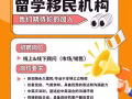 圓夢國際教育招聘