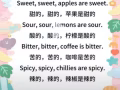 English grammer comprehension editing improving