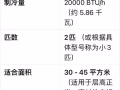 出售大功率二手移动空调
