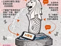 招聘：兼职销售人员（小红书AI服务套餐）