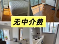 🇸🇬無房東無中介，全新公寓整套出租，靠近榜鵝MRT