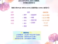 小学、初中、高中全科补习
