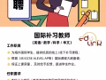 新加坡本地教育机构，诚聘全职/兼职补习老师（英语、数学、科学）