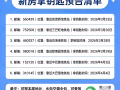全新加坡男女床位出租，有本屋地址，包水电，冷气，可煮饭