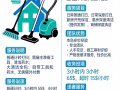 家庭打扫，办公室清洁，退房新房入住打扫