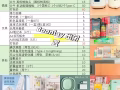 Boonlay出闲置