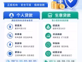 A1 CREDIT SG 快速審批｜靈活方案｜貼心服務 助您輕鬆解決資金周轉需求