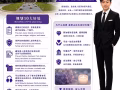 打造副业，时间自由，不用经验，不用学历
