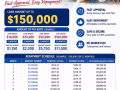 FAST APPROVAL PERSONAL LOAN SERVICES